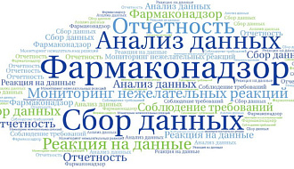 ГУ «ГОСФАРМНАДЗОР» ИНФОРМИРУЕТ ОБ ИЗМЕНЕНИИ ПОРЯДКА ПРИЕМА СООБЩЕНИЙ О НЕЖЕЛАТЕЛЬНЫХ РЕАКЦИЯХ