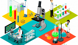 20 января 2021 года состоится научно-практический семинар "Автоматизация деятельности испытательных лабораторий. Лабораторные информационные системы".